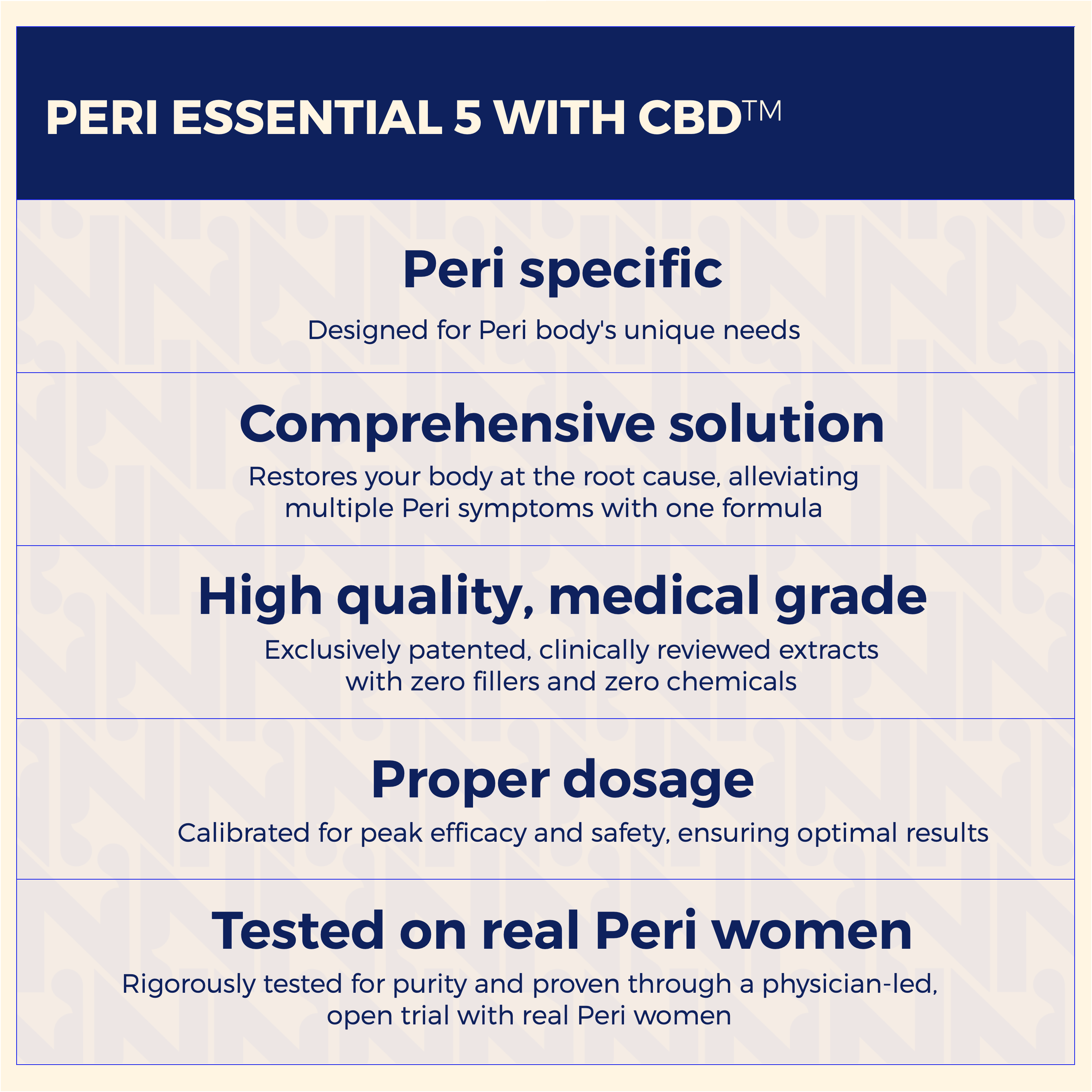 PERI ESSENTIAL 5™ CBD